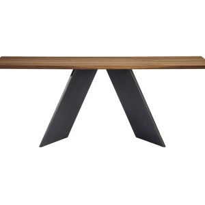 AX console