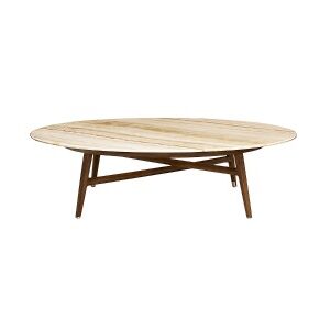 Les Necessaires dCoffee Table