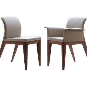 SIT