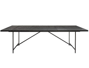 NERVI TABLE
