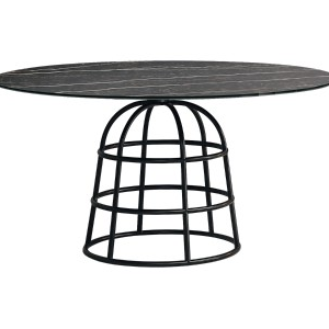 Mass Table